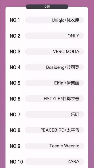 手工羊绒纺织品牌排行前十