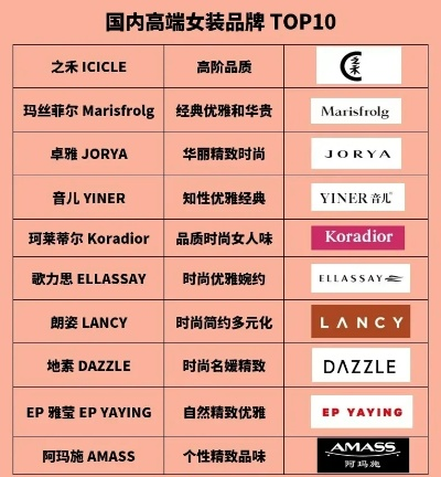 手工羊绒纺织品牌排行前十