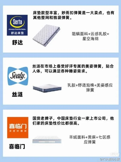 床品纺织品牌排行榜，深度解析与案例分析
