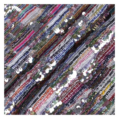 The Splendor of Sichuan Textiles